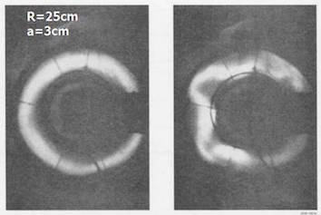 Instabilité dans un plasma